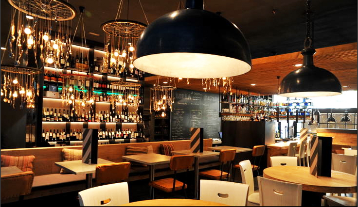 Restaurante Loria