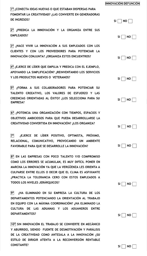 Quien no innova camina hacia el cementerio, «Innovación o defunción»