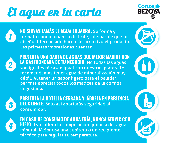 infografiaagua_consejobezoya_c2