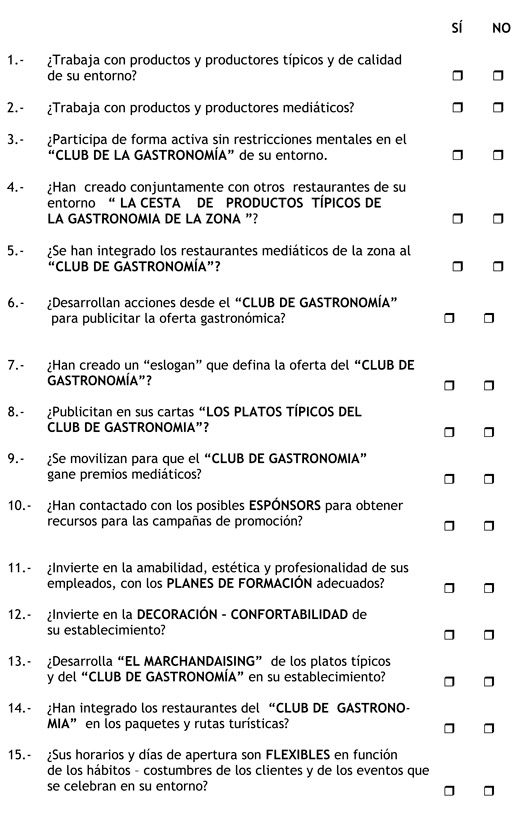 15-factores-biosca