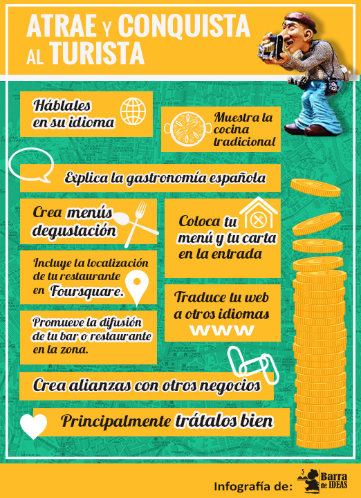 infografia_turistas