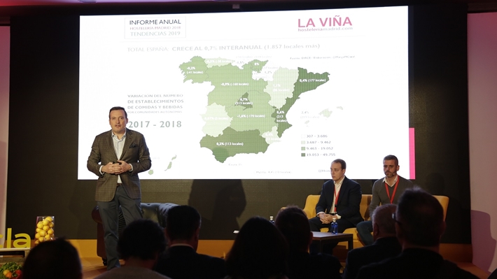 Madrid registra el 47% de las reservas online hechas en España