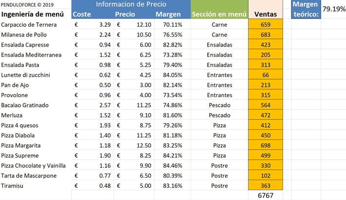 imagen-menu-1-710