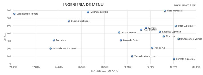 imagen-menu-2-710