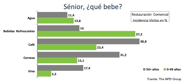 tabla1