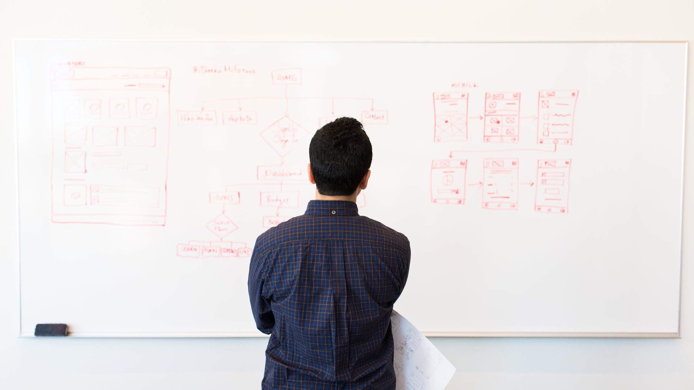 6 claves para superar al Covid en tu restaurante, cafetería o bar