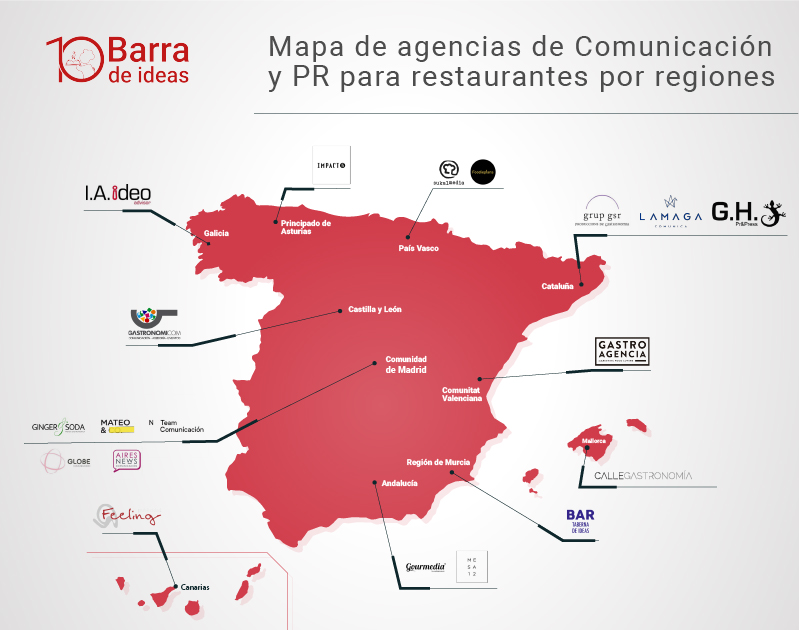 Mapa de agencias de comunicación (medios) y PR para restaurantes